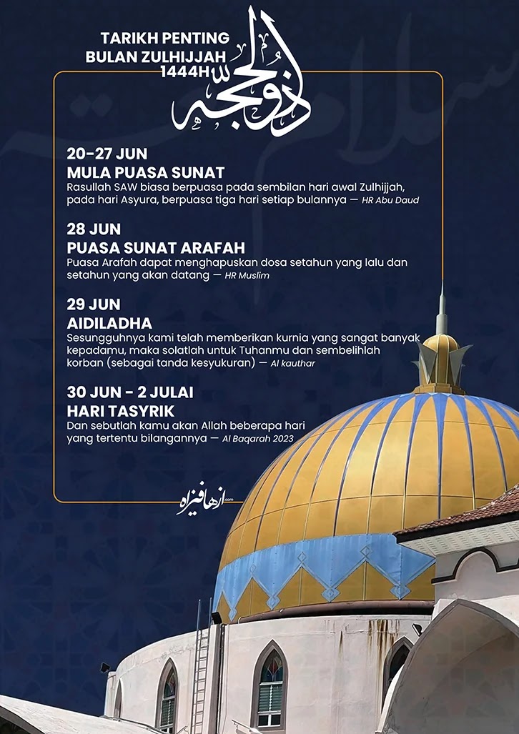 Tarikh dan Niat Puasa Sunat, Puasa Tarwiyah, Puasa Arafah Bulan